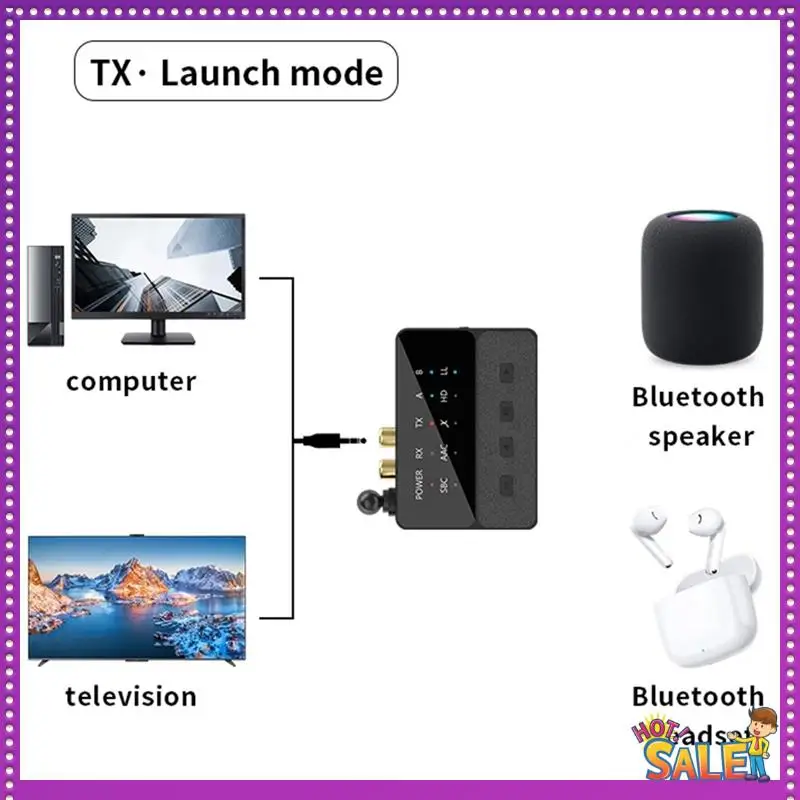 AA87 2-в-1 Bluetooth 5,3 аудиопередатчик приемник HD с низкой задержкой 3,5 мм AUX беспроводной адаптер для ТВ ПК автомобильный динамик