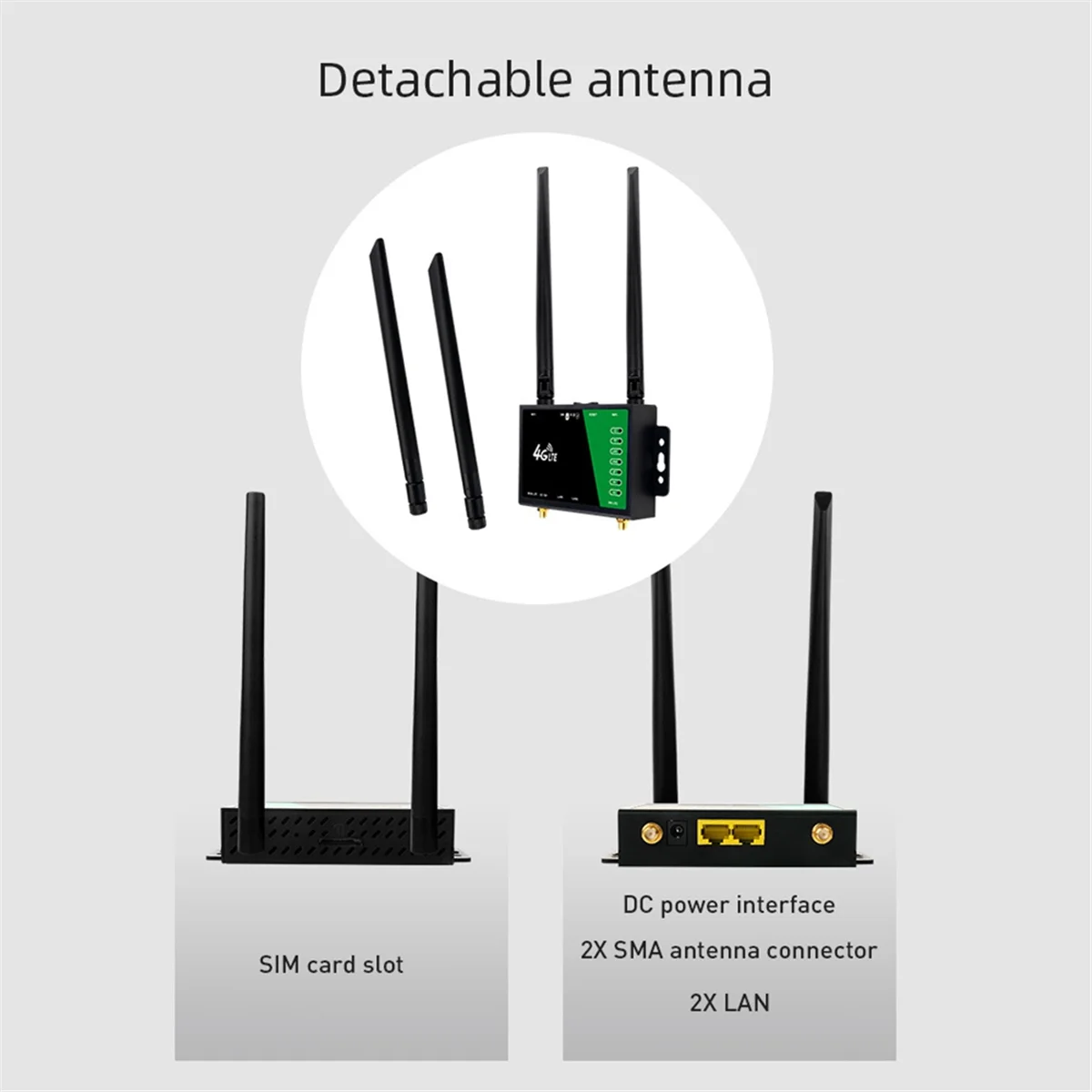 

B24A 4G промышленный CPE Wi-Fi беспроводной маршрутизатор слот для SIM-карты портативная мобильная точка доступа 300 Мбит/с внешняя антенна 32 пользователей вилка европейского стандарта