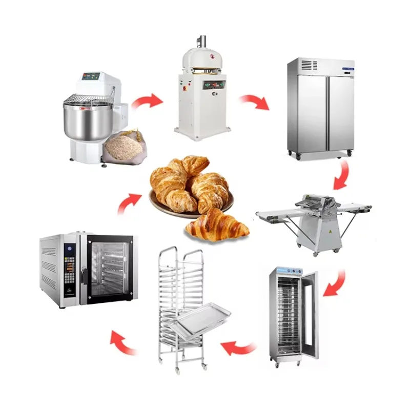 Customized Commercial One Stop Bakery Solution Full Set Baking Equipment Bread Making Machine Even Baking Premium Quality