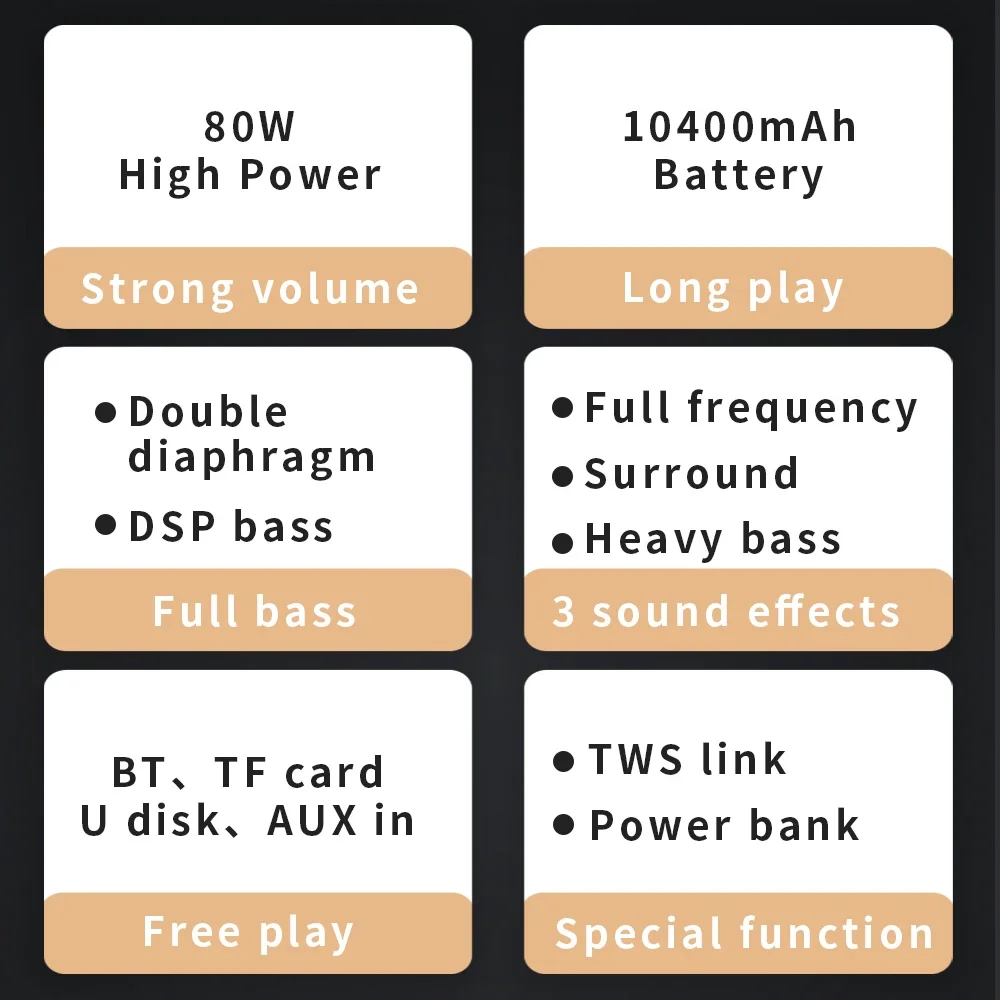

Новый портативный беспроводной динамик Cyboris с выходом 80 Вт и глубокими басами с функцией Power Bank, TF-картой, AUX, TWS, T9