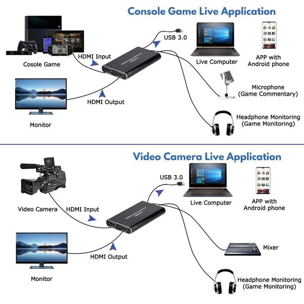 Dispositivo de captura de juegos USB3.0, tarjeta de grabación de pantalla compatible con HDMI 4K 60HZ, grabadora HD compatible con HDMI para uso en juegos PS4