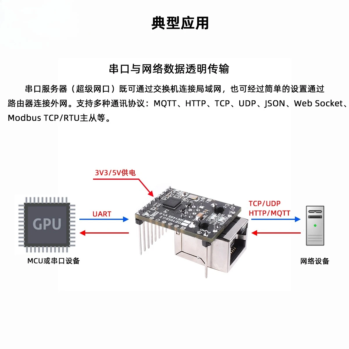 Puerto Super Ethernet TTL a módulo Ethernet TTL a red comunicación Modbus red MQTT HTTP a JSON