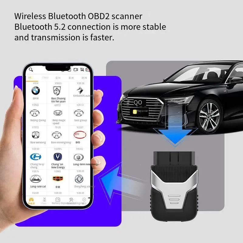 الماسح الضوئي الاحترافي لتشخيص السيارات المتنقلة - أداة مسح النظام الكامل مع 9 وظائف خاصة #4