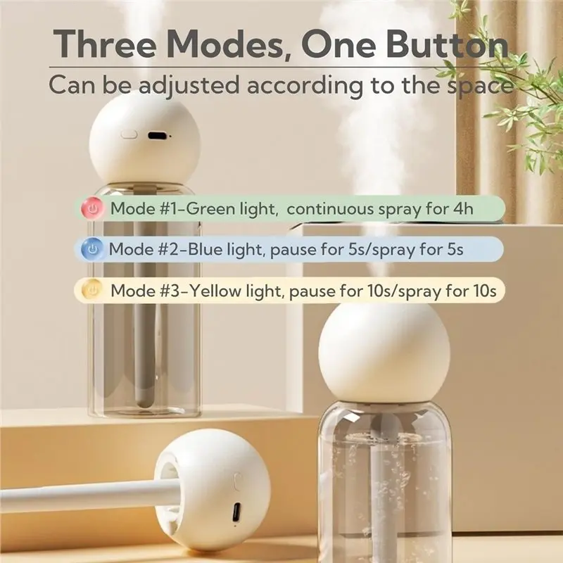 [NEWA66Z!】 Dual Nozzle Portable Small Humidifier, Large Cool Mist Mini Humidifier For Bedroom Plants, Offices Car Travel