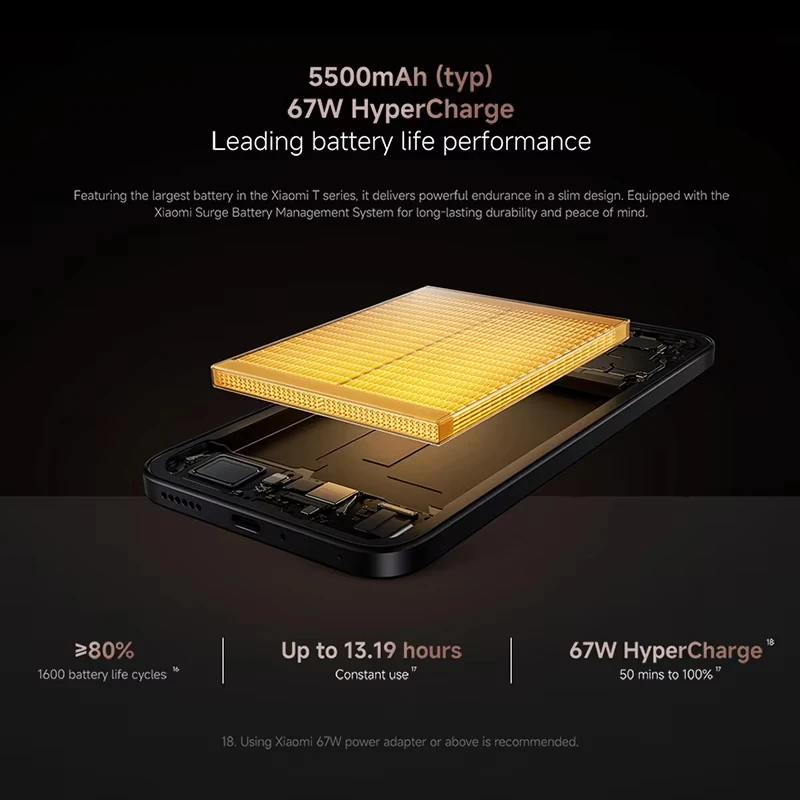 هاتف Xiaomi 15T 5G الذكي 12GB RAM كاميرا لايكا 6.83 AMOLED عرض 120 هرتز MTK الأبعاد 8400-Ultra CPU 5500mAh بدون شاحن