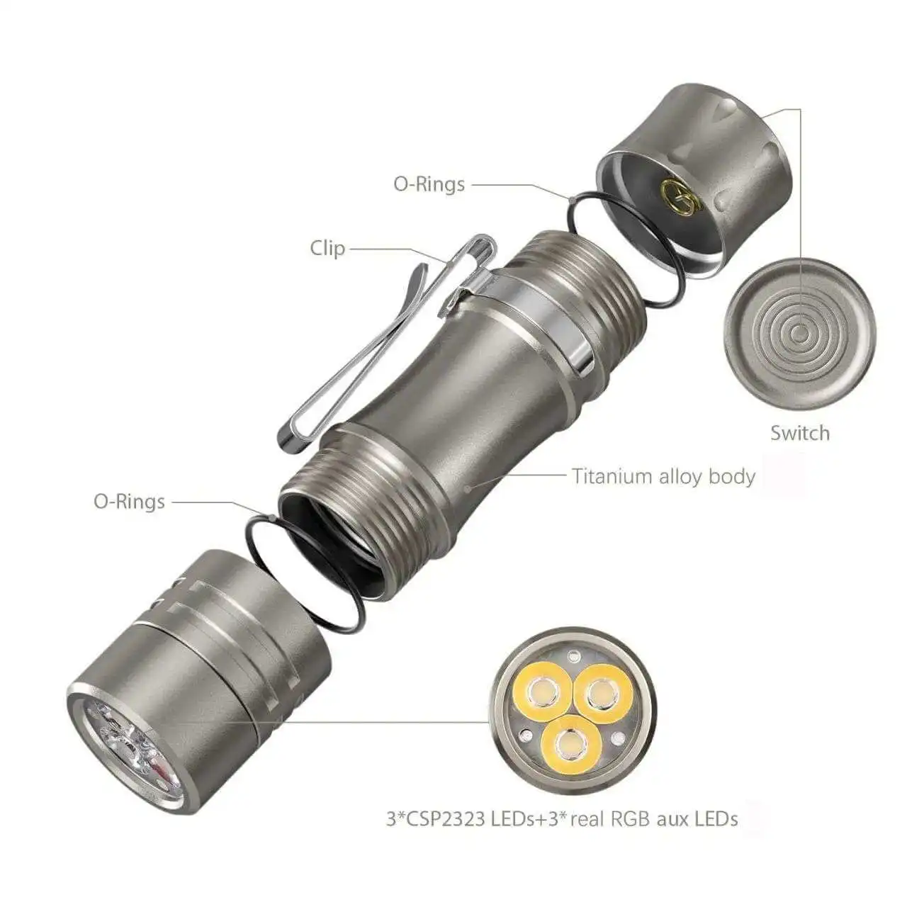 Wurkkos Titânio EDC Lanterna, Anduril 2.0, TS10 V2.0, 1400 Lumens