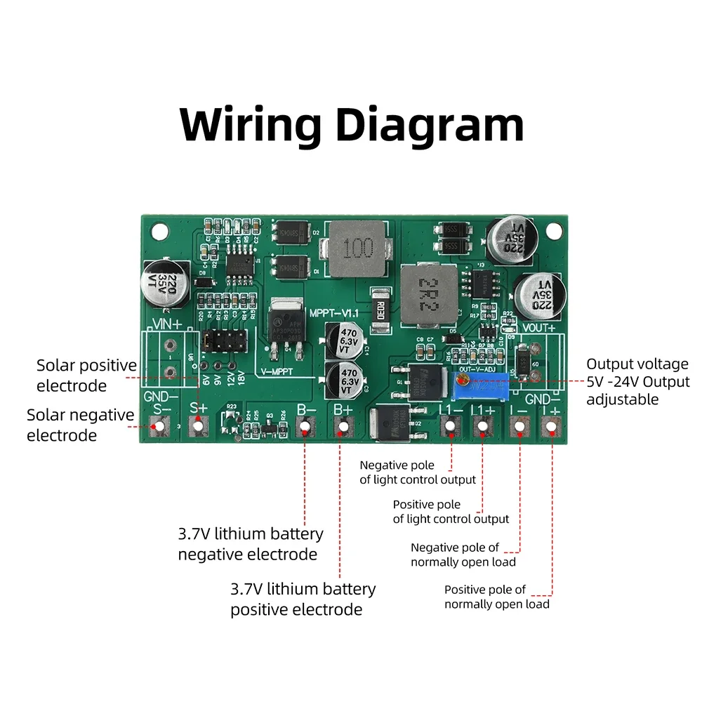 3,7V Ternäre Lithium-Batterie-Lademodul MPPT Solar-Ladepanel 4A USV Dauerlademodul – Detail 10