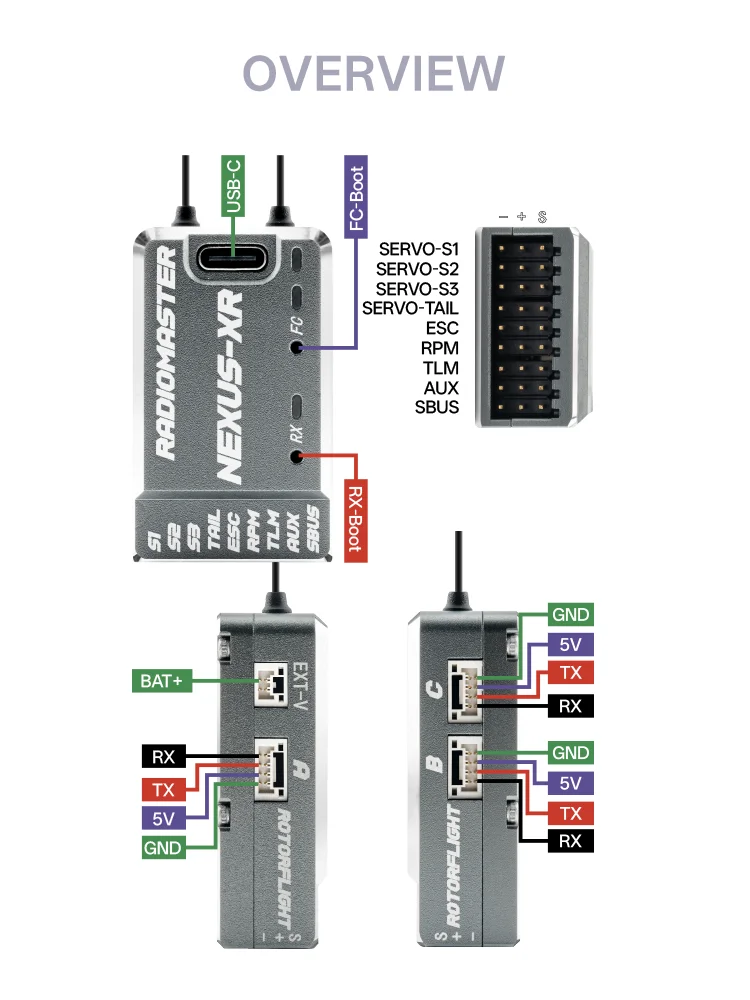 Radiomaster Nexus-XR Helicopter Flight Controller With Internal Receiver thumbnail 4