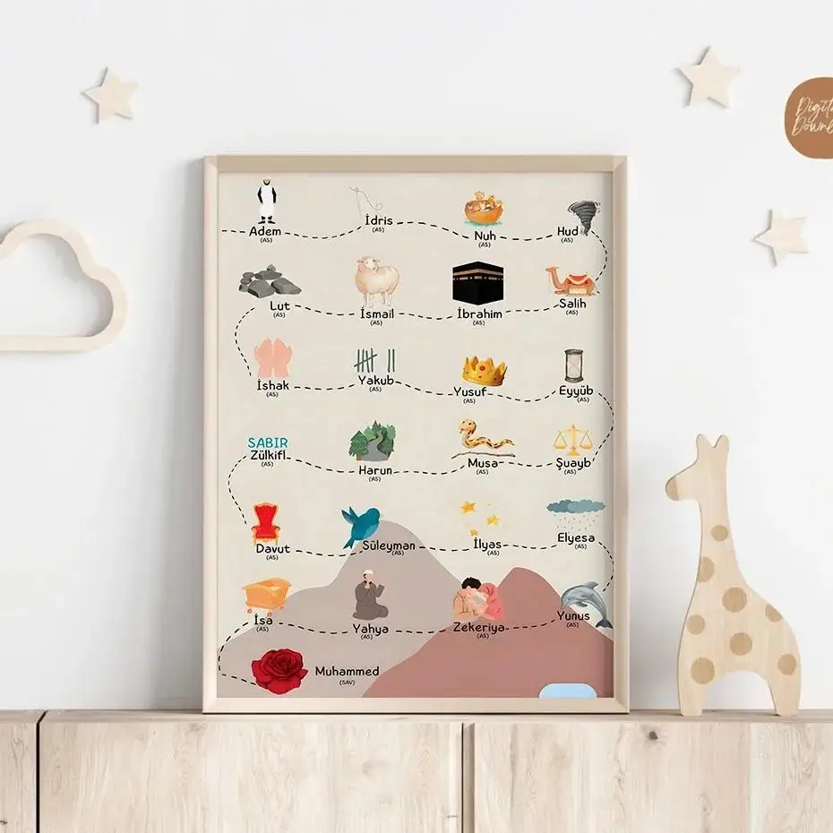 1pc frameless Educational Picture Colorful Cartoon Canvas Painting for Nursery Home Classroom Dec The Story Of Idris Poster Prin