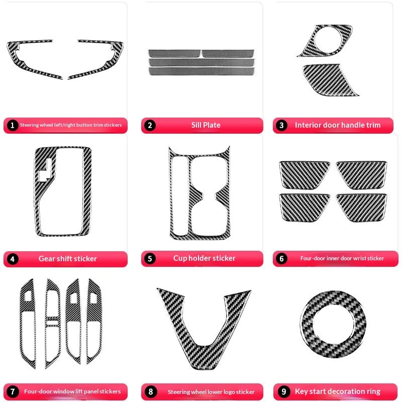 

Декоративные накладки из карбона для интерьера Chevrolet Monza 23-24: на подстаканники, рычаг КПП, окна и дверные ручки