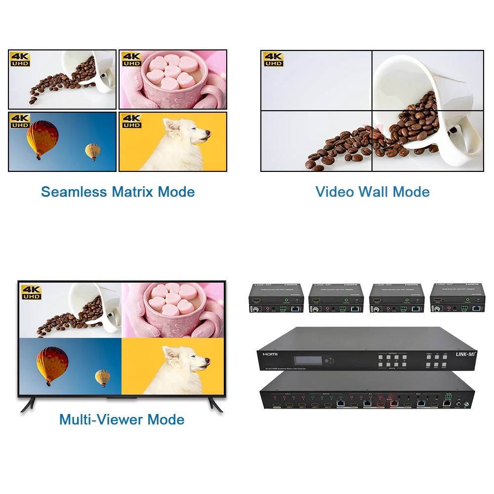 

Многорежимный бесшовный матричный 4K, 70 м, HDMI 2.0, 4 входа, 8 выходов, с 4 контурами HDMI, поддержка видеостены и мультиварки