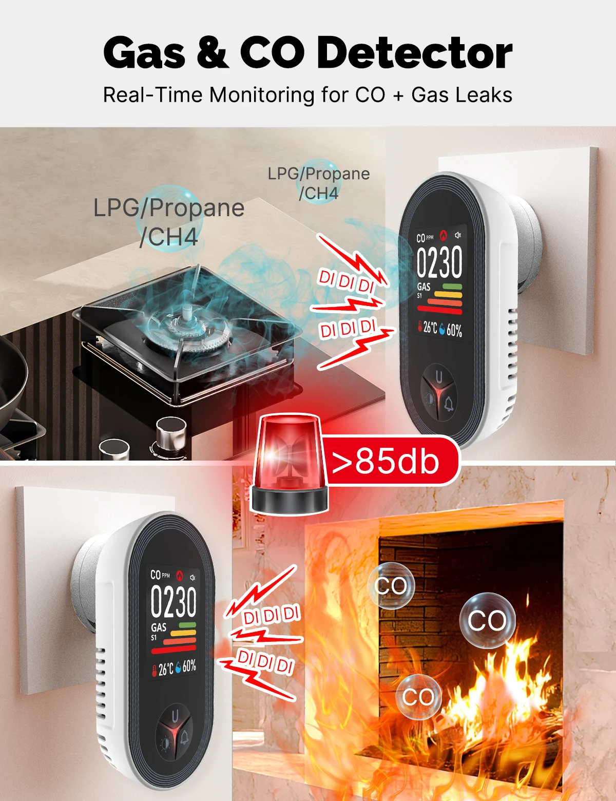 MOES 4-in-1 Plug-in Gas Detector for CO & Natural Gas, with Temp/Humidity Sensor, Alarm for LPG/Propane/Methane/Ethane​​