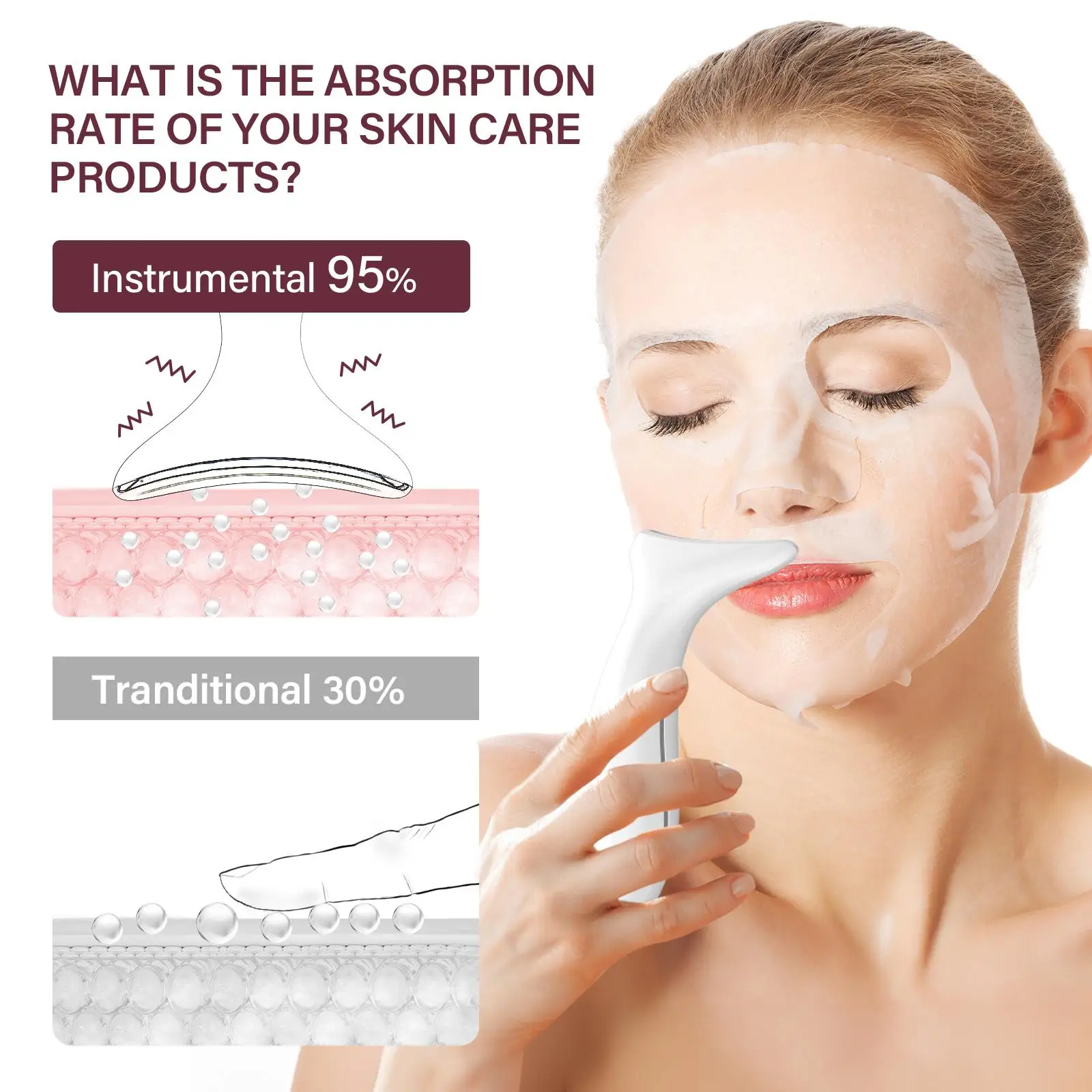 

Устройство для красоты шеи с гелем, многоцветный массажный подтягивающий портативный эргономичный массажер для лица и шеи