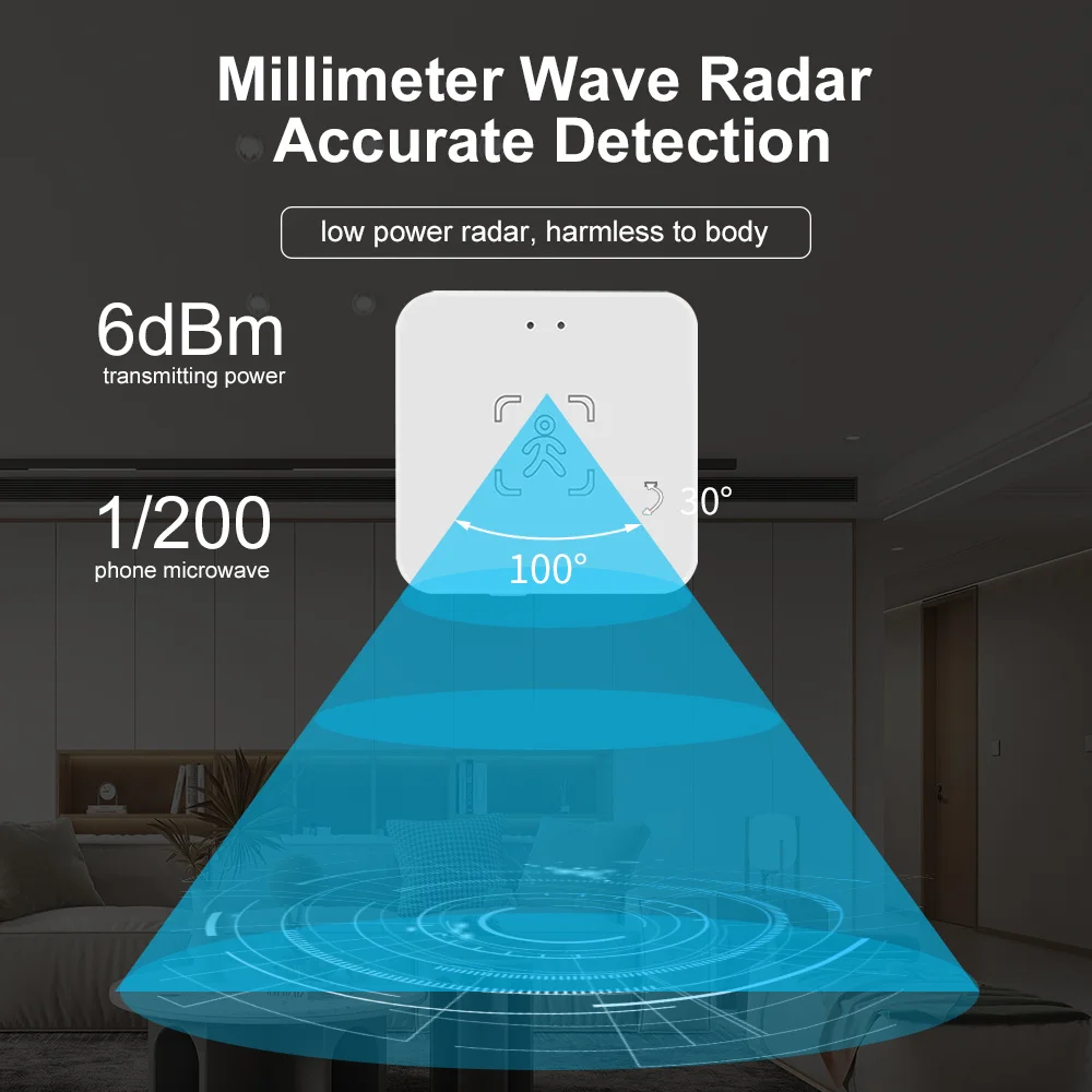 Zigbee/WIFI Human Presence Sensor MmWave Radar Detector Motion Sensor With Luminance Detection Tuya Smart Life Home Automation