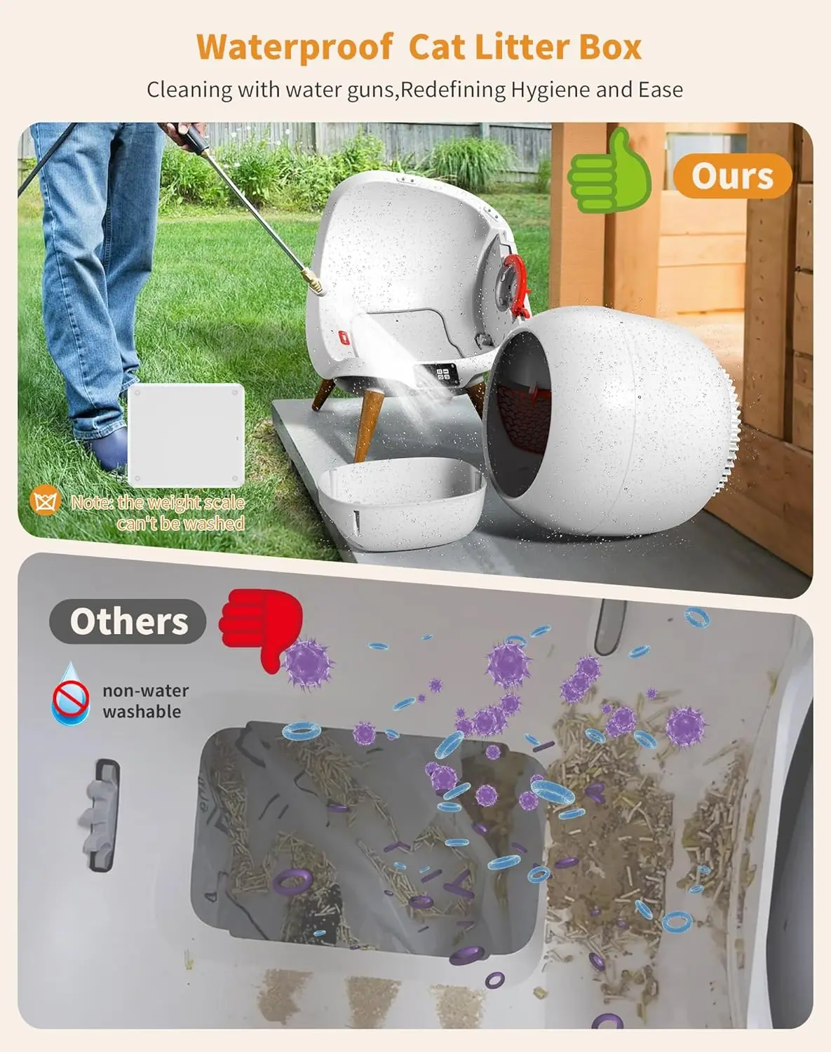 HoneyGuaridan bac à litière autonettoyant pour chat, bac à litière automatique étanche IPX5, contrôle par application, inodore, sécurité intégrée Pr