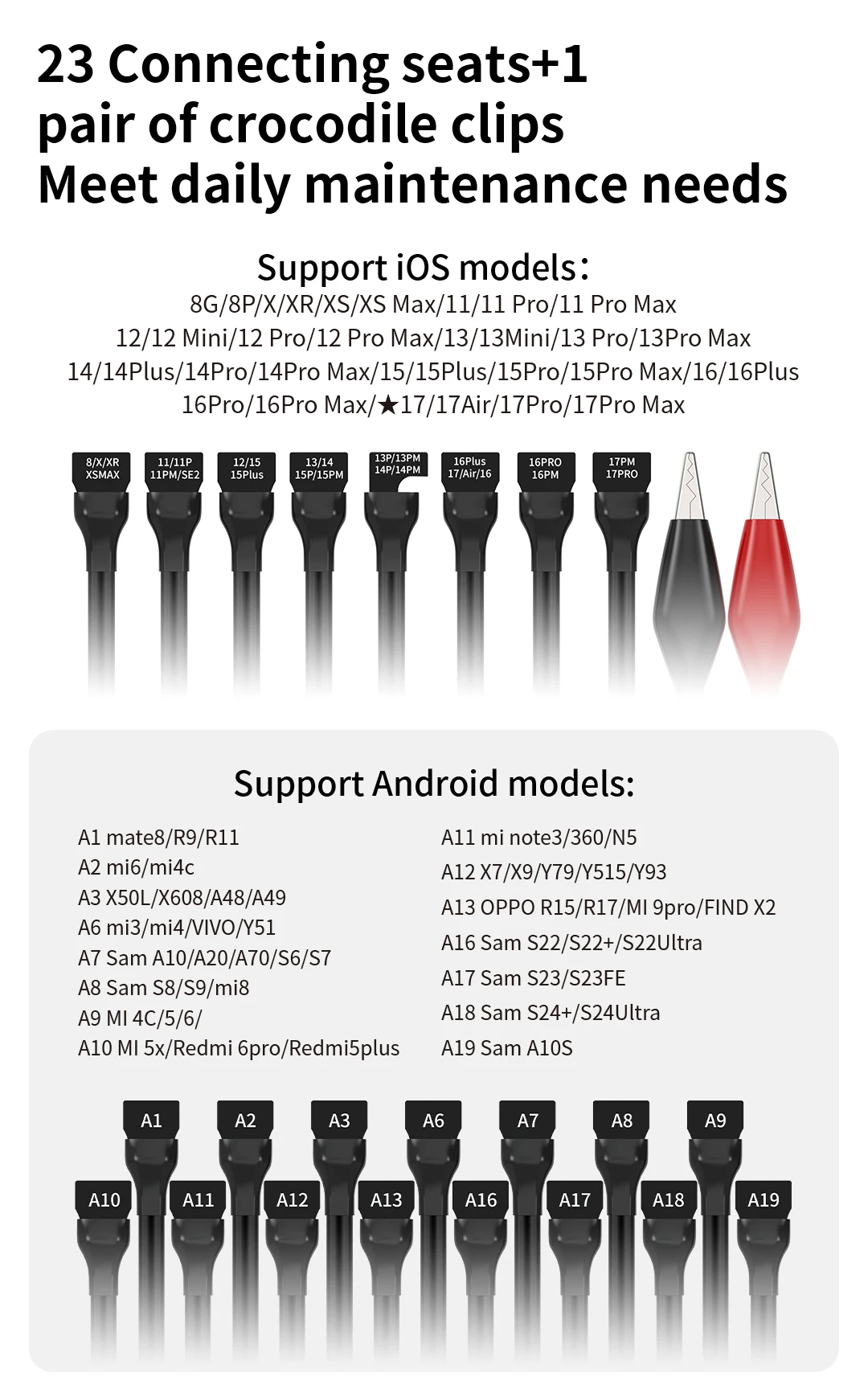 MECHANIC Digital Power Monitor for iPhone 8–17 Repair + 24-in-1 Boot Cable/Clip (Supports Voltage/Current Monitoring)