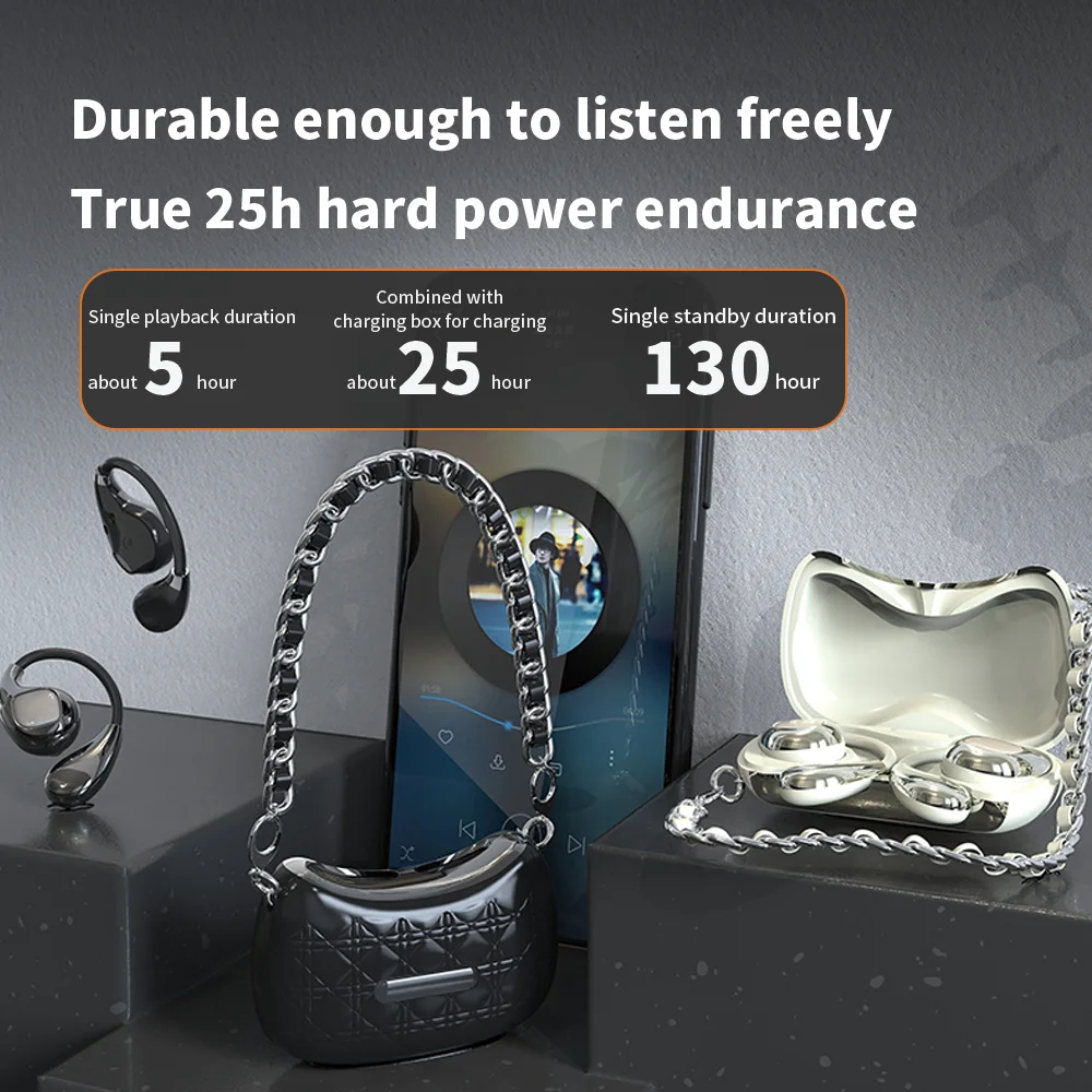 Ows Earbuds Ear Bud… - image