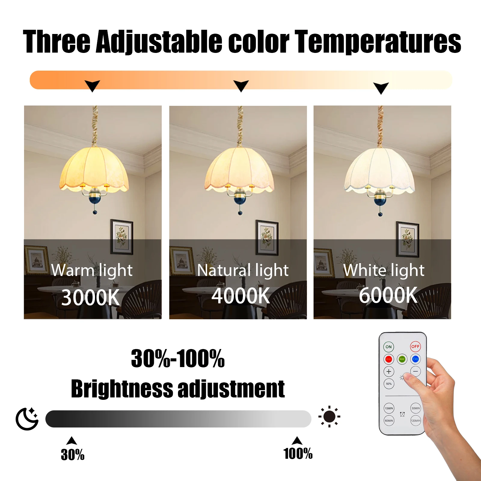 E27 Cordless USB Rechargeable Light Bulbs with Remote Control, 2200mAh Battery Operated Light Bulb for Lamps, Dimmable/Timer