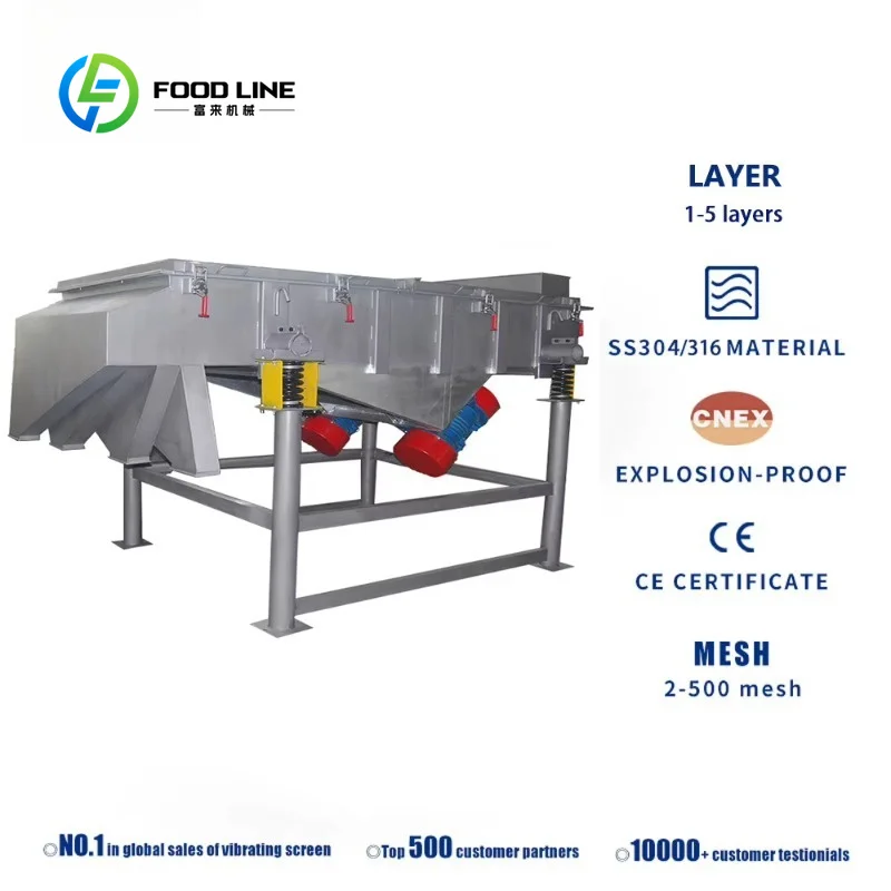 Custom explosion proof linear vibrating screener safe vibro separator for starch spice powder material screening food workshop