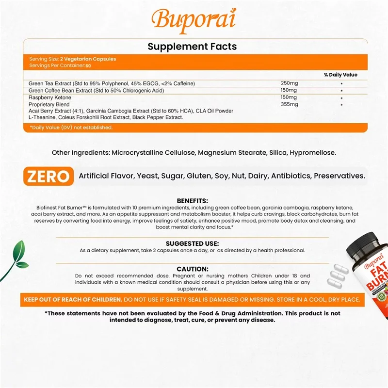 Fat Burner Supplement - Boosts Calorie Burning and Fat Metabolism, Supports Healthy Digestion and Detoxification
