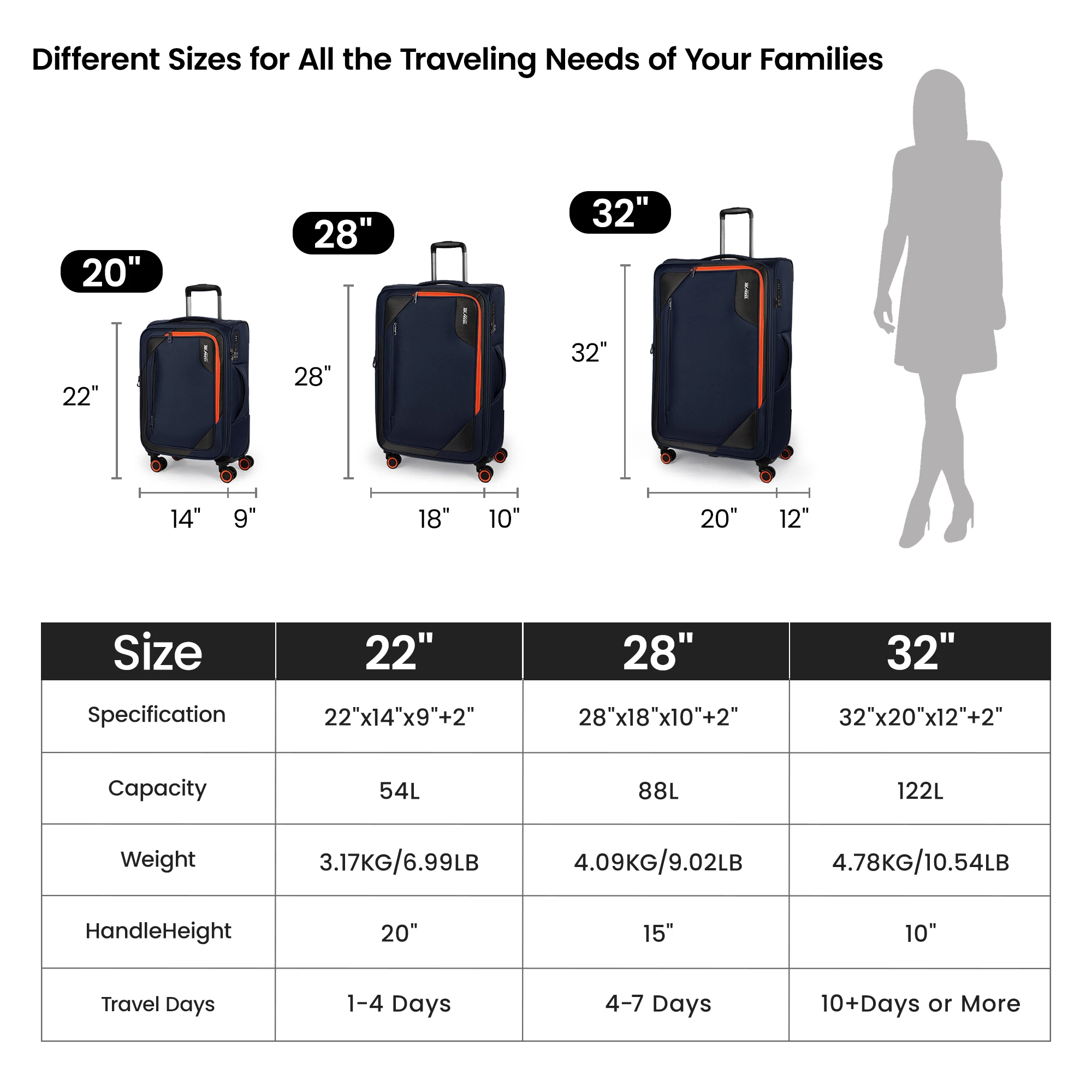 Durable Expandable Suitcase 22