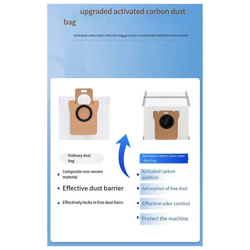 Cocok untuk Mijia Robot Menyapu dan Mengepel Serba M30 PRO Pengganti Sikat Bergulir Filter Kantong Debu Kain-A58E