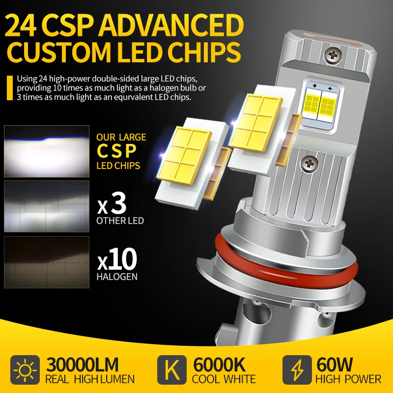 2 قطعة LED سيارة المصابيح الأمامية لفورد اسكورت 1997-2003 9007 HB5 مصباح للسيارات 6000 كيلو 30000LM 12 فولت 40 واط اكسسوارات سيارة الأبيض مصباح ليد #4