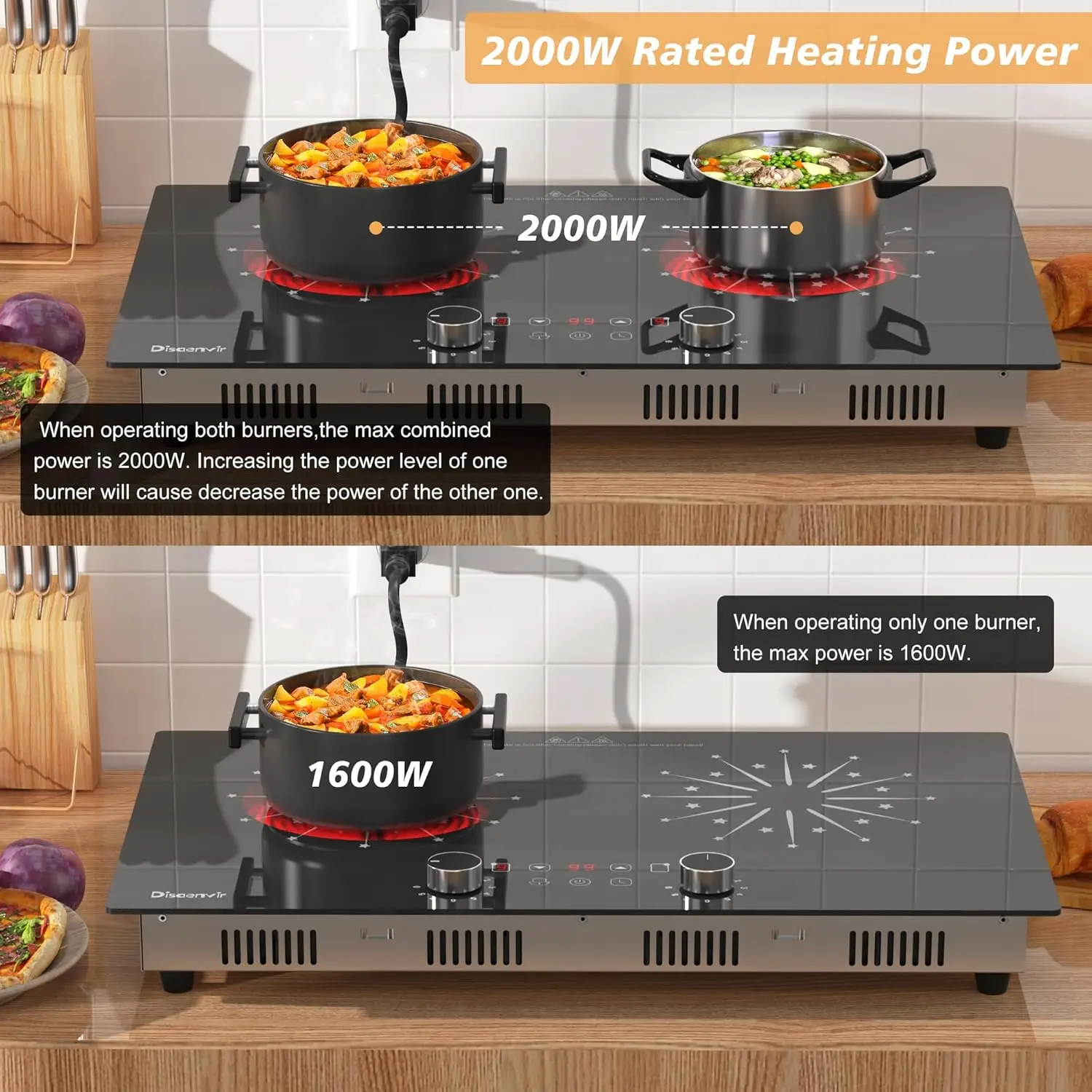 

2 Burner Electric Cooktop 110V - 24 Inch Ceramic Stove Top Countertop & Built-in, 2000W Two Burner Radiant Electric Cook Top·New