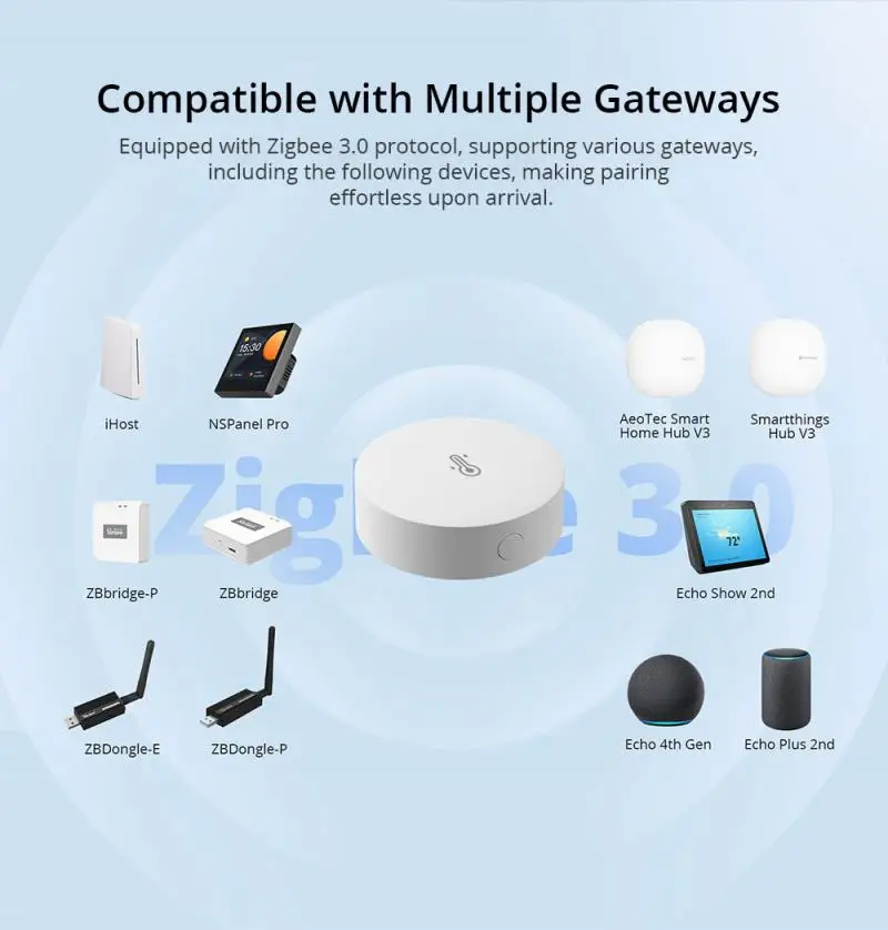 Imagem -05 - Sonoff-zigbee Temperatura e Umidade Sensor Suporte Vários Gateways Via Ewelink App Controle de Voz Via Alexa Snzb02p 110 Pcs