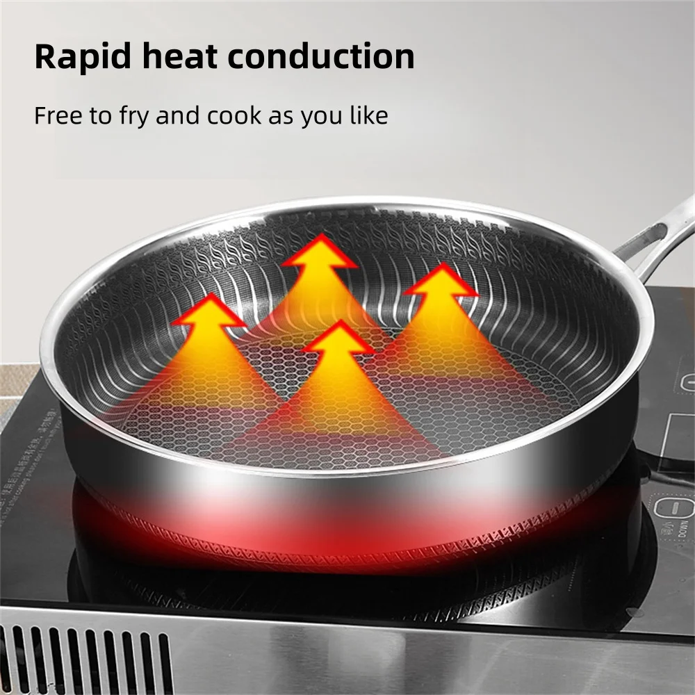 Whole Body Tri-Ply Stainless Steel Frying Pan 316 Stainless Steel Wok Pan Double-sided Honeycomb Skillet Suitable for All Stove