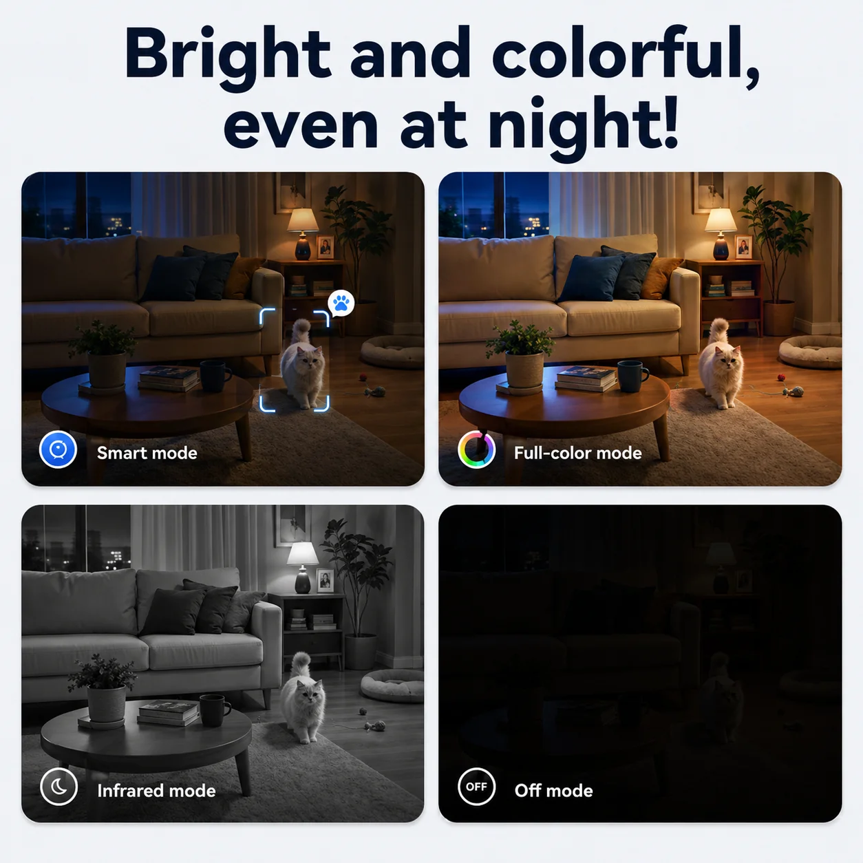 IMOU Ranger 2C Pro 5MP 3K WiFi6 Security IP Camera 360° Coverage Two-Way Talk Human Pet Detection One Touch Call Smart Tracking view 5