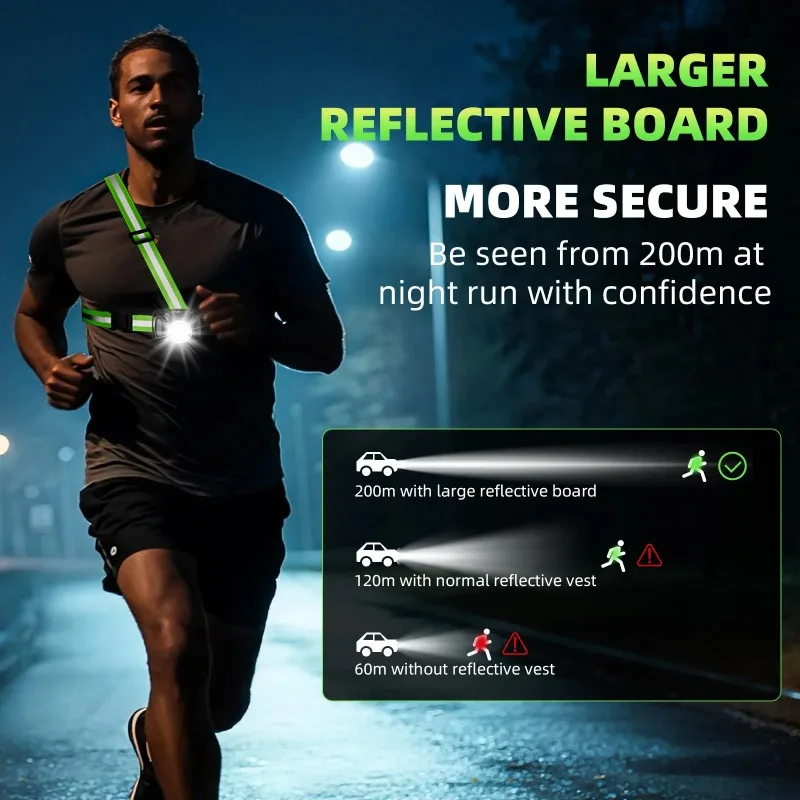 USB Rechargeable LED Running Vest with Bright Reflective Design Offering 500 Meter Visibility for Cycling Jogging Outdoor Safety