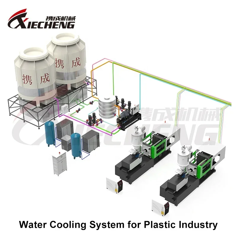 PLC Control Full Automatic Gravimetric Mixing Machine 3/4/5/6 Components Weigh Scale Gravimetric Batch Blender For Extruder