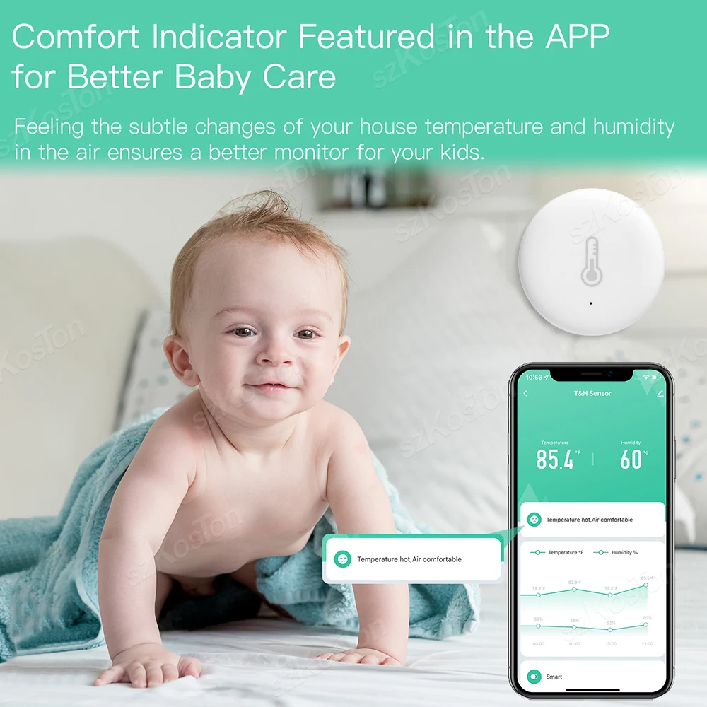 Tuya Smart Home ZigBee Temperature and Humidity Sensor Indoor Thermometer Monitor Works with Alexa Google Smart Life ZigBee2mqtt