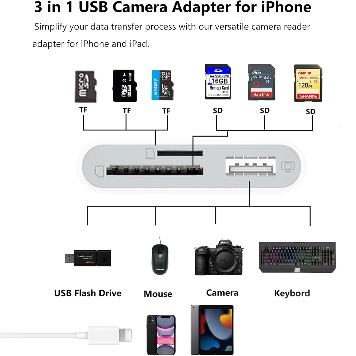 3 IN 1 TF SD Memory Card Reader USB Converter Adapter Hub For iphone 15 14 Adapter cable for Phone Macbook Huawei Samsung Xiaomi