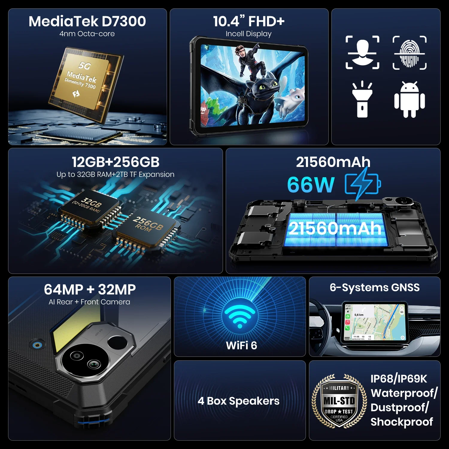 FOSSiBOT DT3 تابلت متين 32G(12+20)+256Go 5G 10.4 "MTK7300 أندرويد 15 21560mAh بطارية 32 + 64MP 66W FaceID NFC WIFI6
