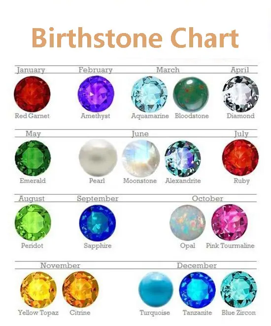 12 كوكبة جوهرة محظوظ أساور الحجر الطبيعي اللازورد العقيق حبة اليدوية التفاف الطبقات مضفر سوار للرجال النساء