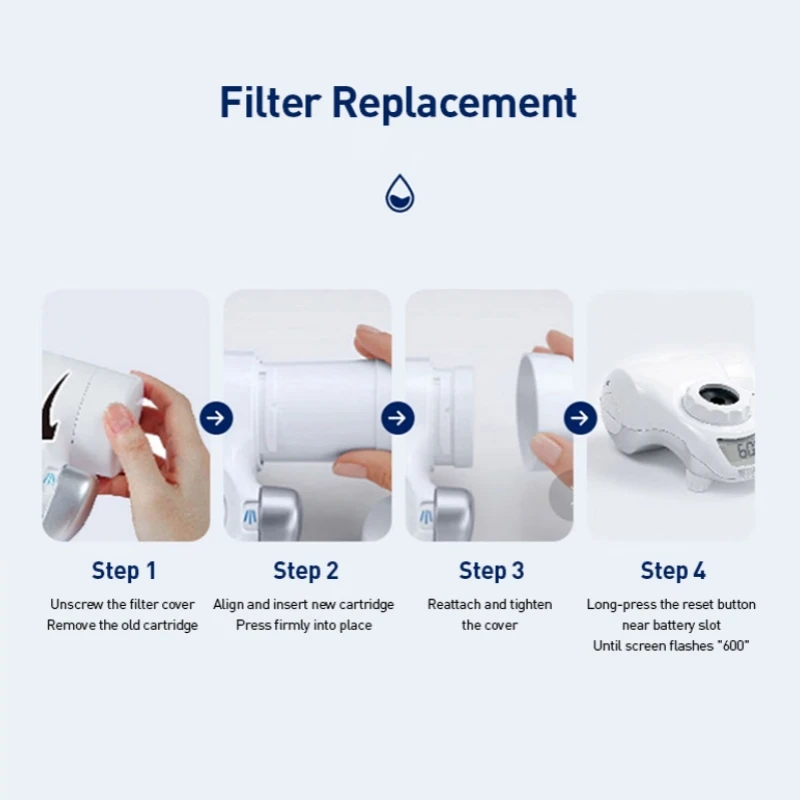 خرطوشة فلتر مركب BRITA On Tap HF للاستخدام المائي المستدام 99.99% إزالة البكتيريا تحسن طعم الماء