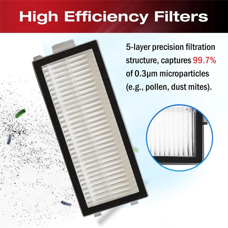 【Must-Haves】HEPA Filters For Roborock Saros Z70 / G30space Vacuum Cleaner Parts Replacement Washable Filter 12PCS
