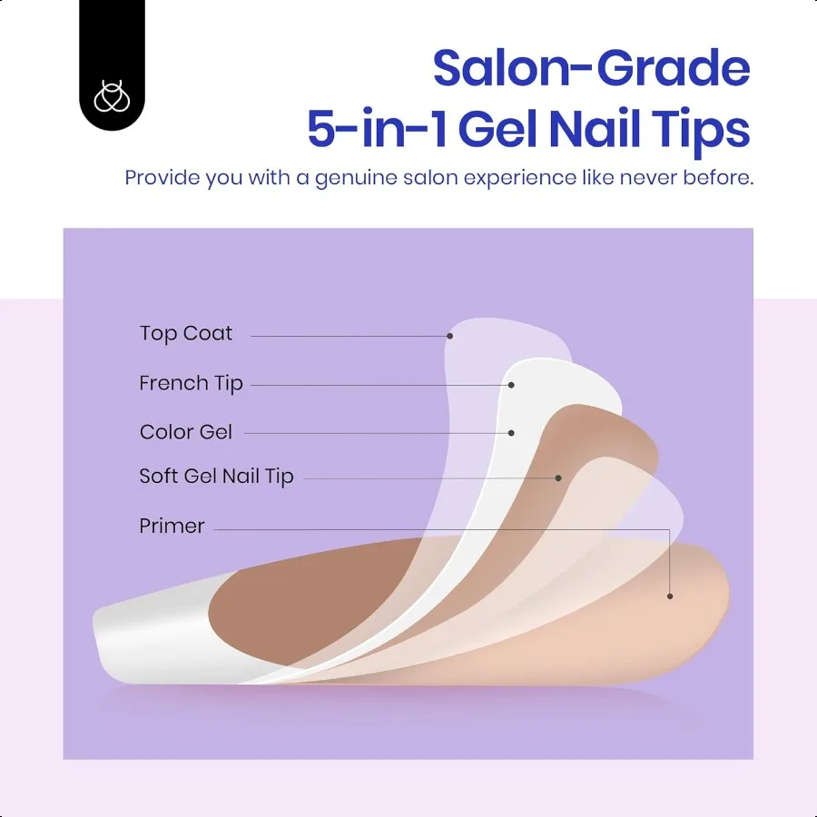 Beetles Short Square French Tip Pr On Nails Brown 64 Pcs PreShaped Fake Nails Reusable Nail Kit with Quickdrying Nail Glue Mini