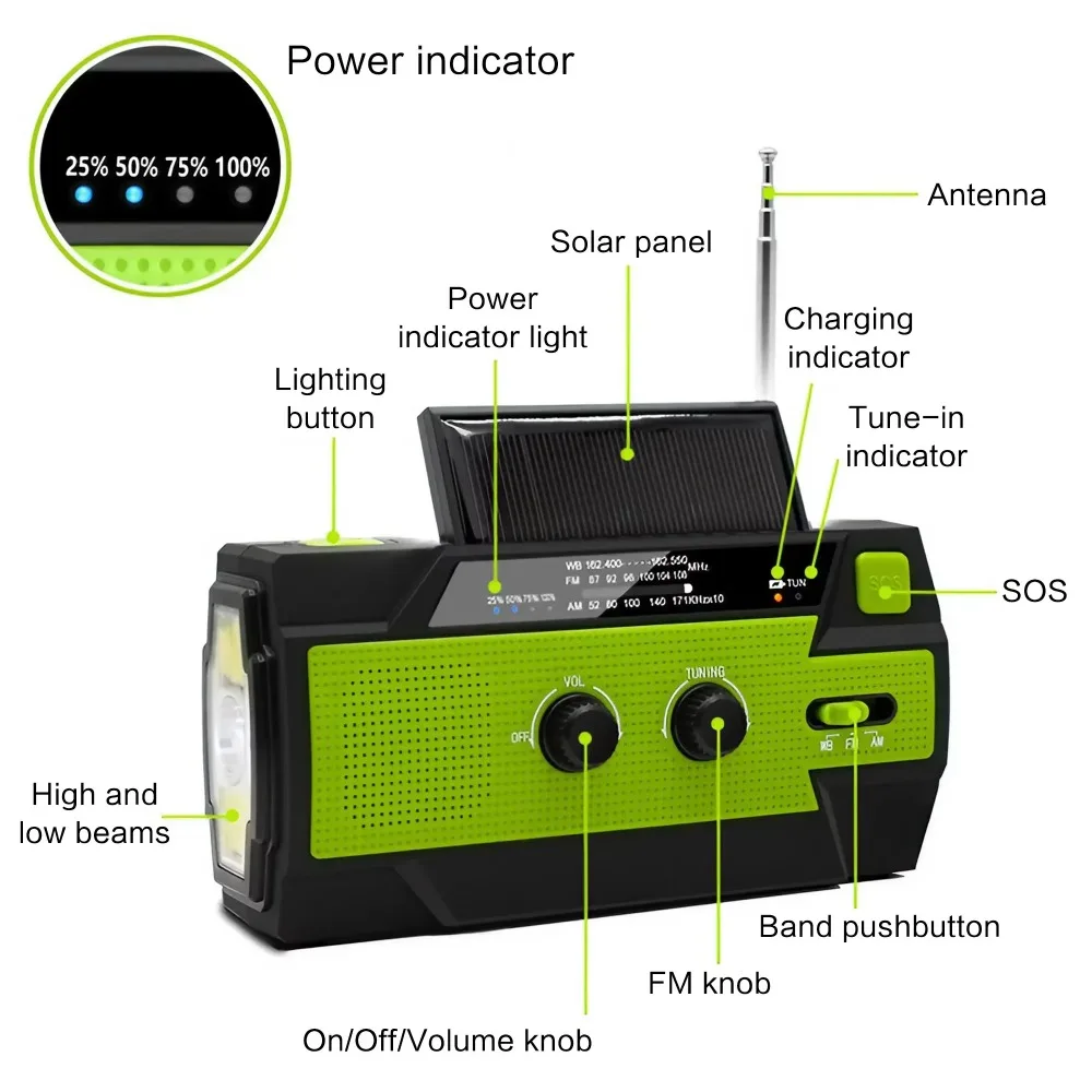 STONEGO Hand Crank Portable Solar Emergency Radio Flashlight, Rechargeable Battery Powered Radio, USB Charger, Flashlight, SOS
