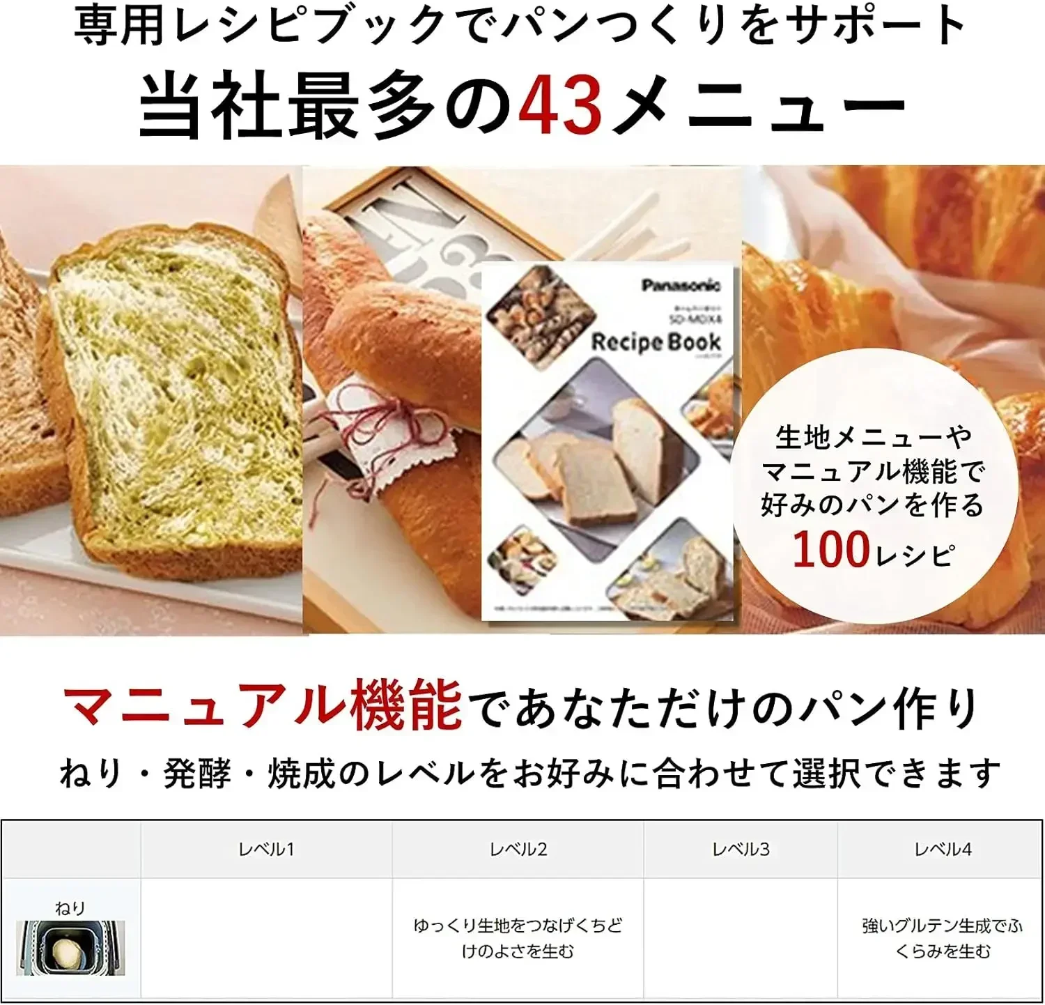 Panasonic SD-MDX4-K [Home Bakery Bistro 1-Kasten-Typ schwarz] AC100V Japanische Sprache NUR Versand aus Japan 2021 veröffentlicht