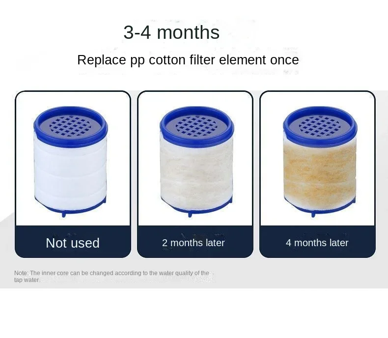 Cartucho purificador de agua para grifo de cocina y baño, filtro de ducha, limpieza de doble filtro, PPcotton, nuevo