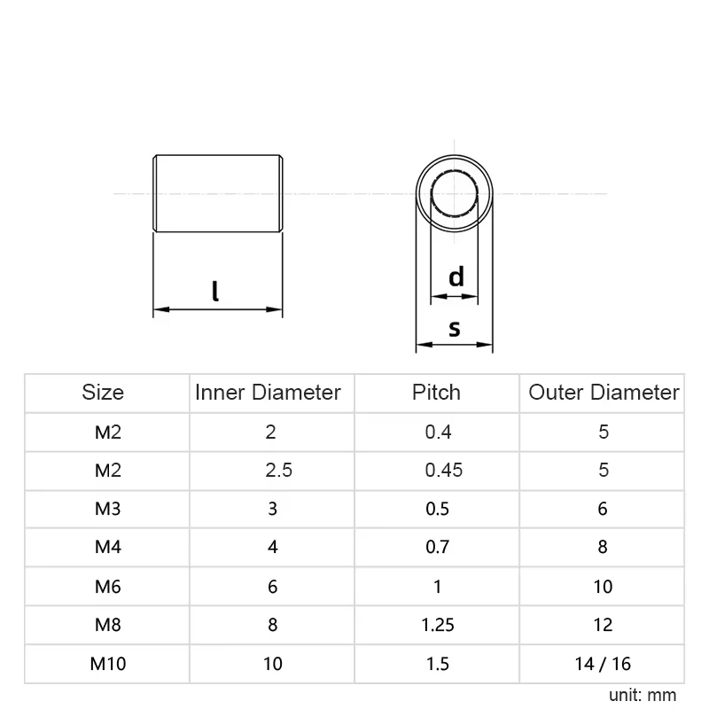 304 Stainless Steel M2 M2.5~M20 Round Standoff Spacer Stud Extend Long Column Joint Coupling Nut Cylindrical Connect Screw Nut