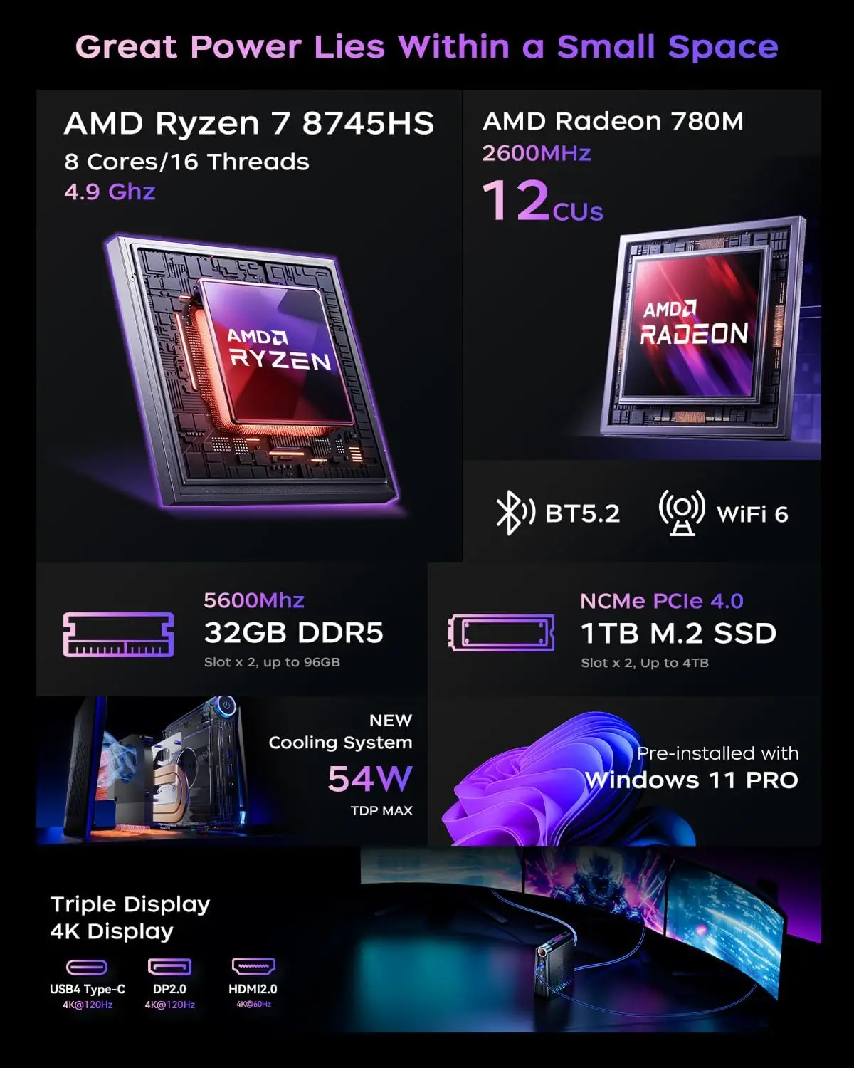 كمبيوتر صغير AMD Ryzen CPU Windows 11 Pro كمبيوتر صغير 32 جيجابايت رام 1 تيرابايت SSDWifi6 BT5.2 مع أضواء RGB 4K ثلاثية الأقراص ACEMAGIC