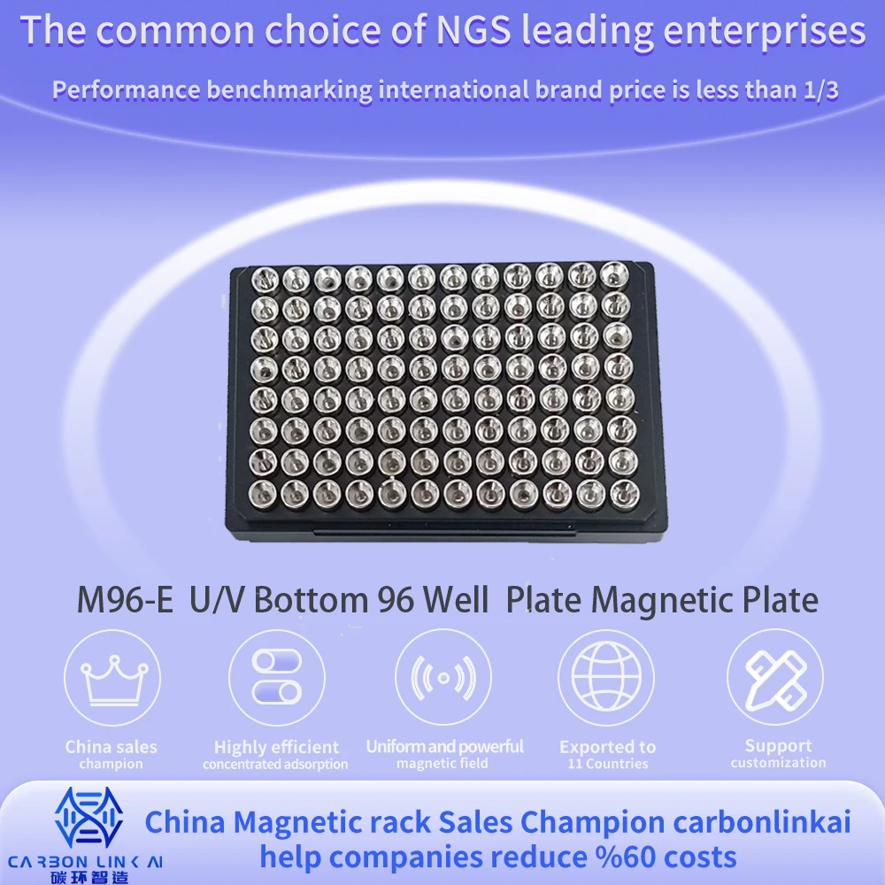 

New 96 Well Plate Magnetic Seperation Bead Plate CarbonLinkai U/V Bottom For Microplate Washer, BioTek 405 TS