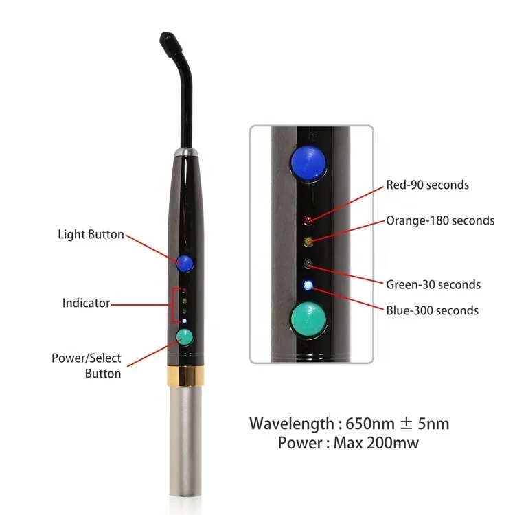 2025/Oral Therapy Low Level Diode 650NM   Pen