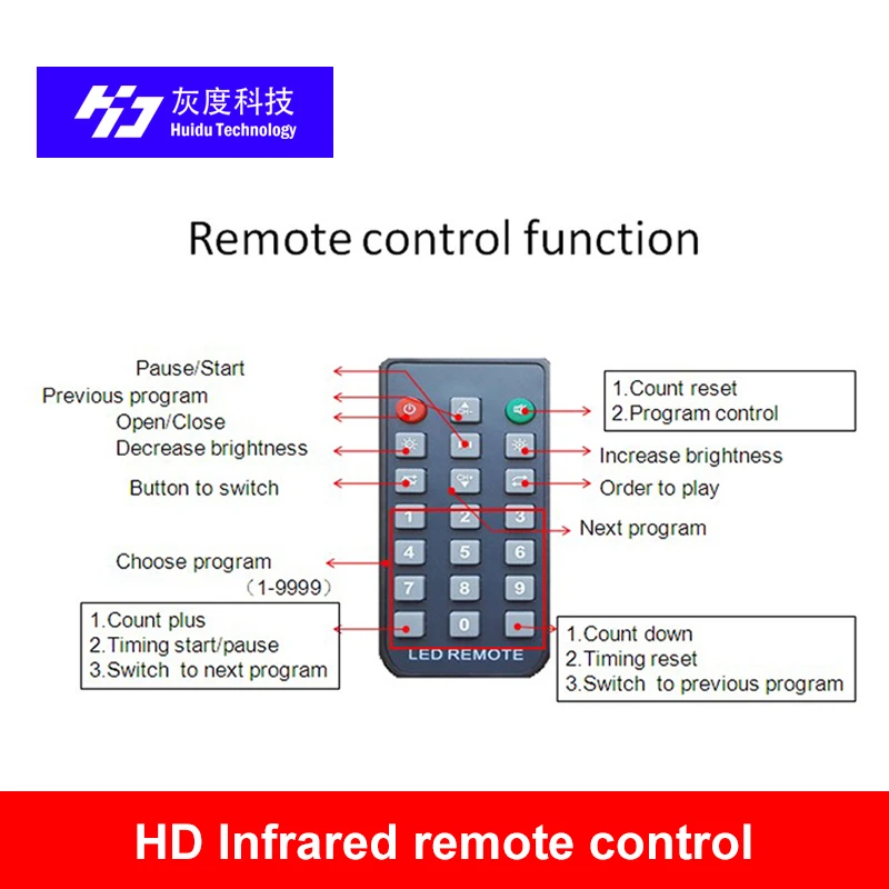 Huidu Infrared Remote Control For HD-U63/U64/W63/W64/W66/E62/E63/E64/WF4 Single Color Led Control Card