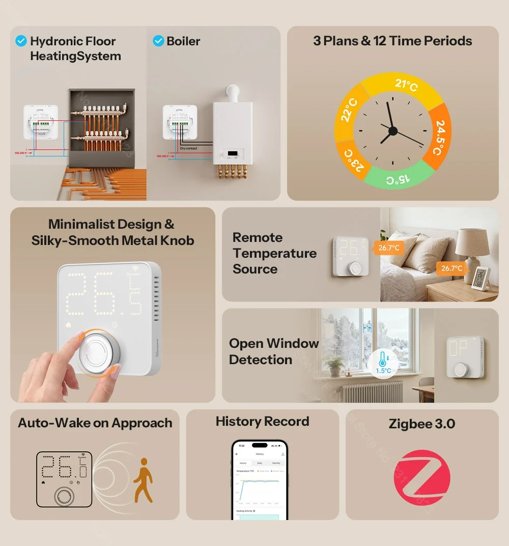 SONOFF Zigbee Smart Thermostat für Heizkessel und Fußbodenheizung TP-WGZBA Matter App-Steuerung Intelligenter Zeitplan Alexa Google Home – Detail 2