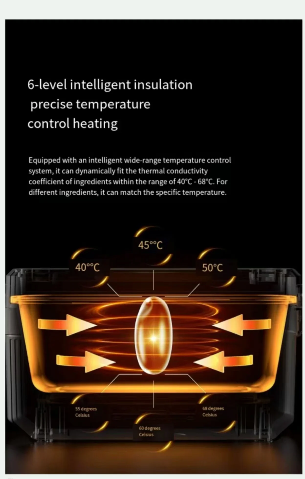 Cordless Rechargeable Lunch Box, Quick Heating, Water-free Bento Box, Student Office, Large Capacity,Power Storage, Outdoor